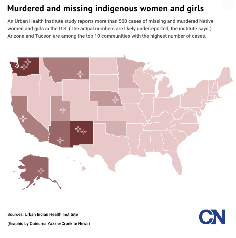 Arizona Native communities grapple with missing and murdered women | Arizona News | pinalcentral.com